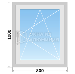 Алюминиевое поворотное окно под ключ AL-607